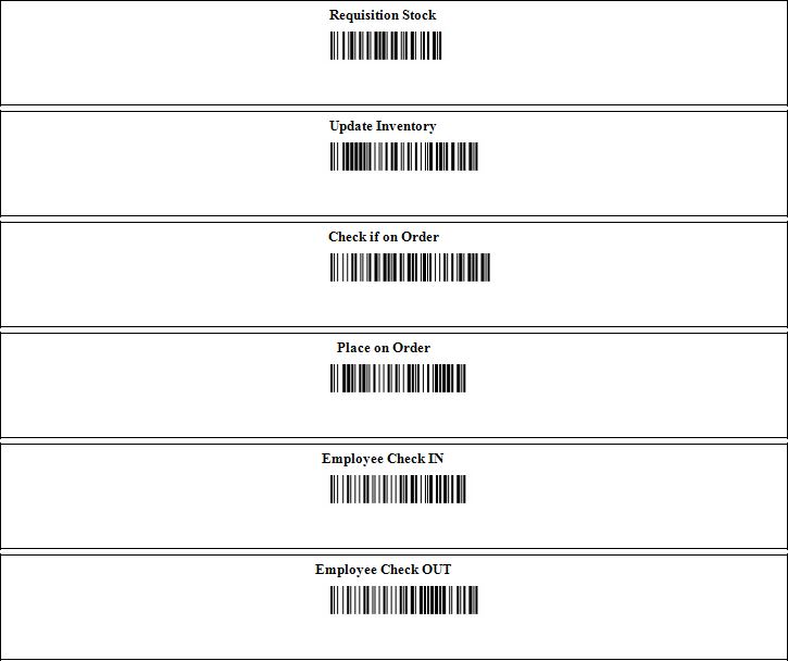 Function Barcodes