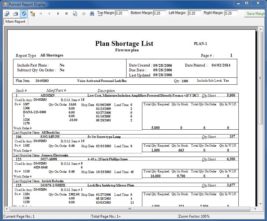 Manufacturing Plan Shortage Report