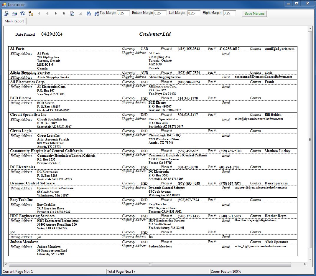 Sales Customer Detail