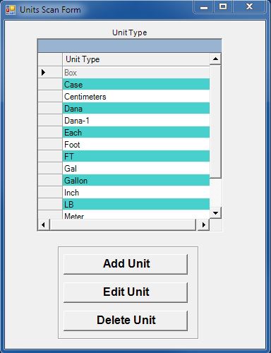 Inventory Units