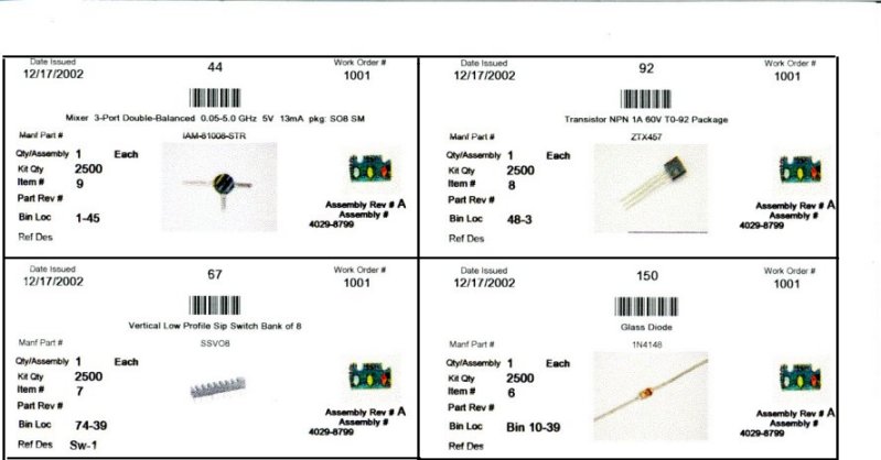 Work Order Barcode Kit List