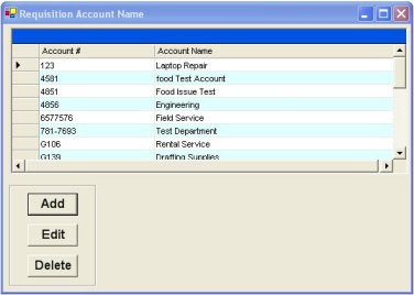 Charge Accounts